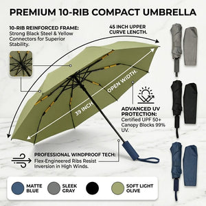 Premium 10-Rib Windproof Automatic Folding Umbrella with UV Protection, Water-Repellent Canopy & One-Touch Open image 6